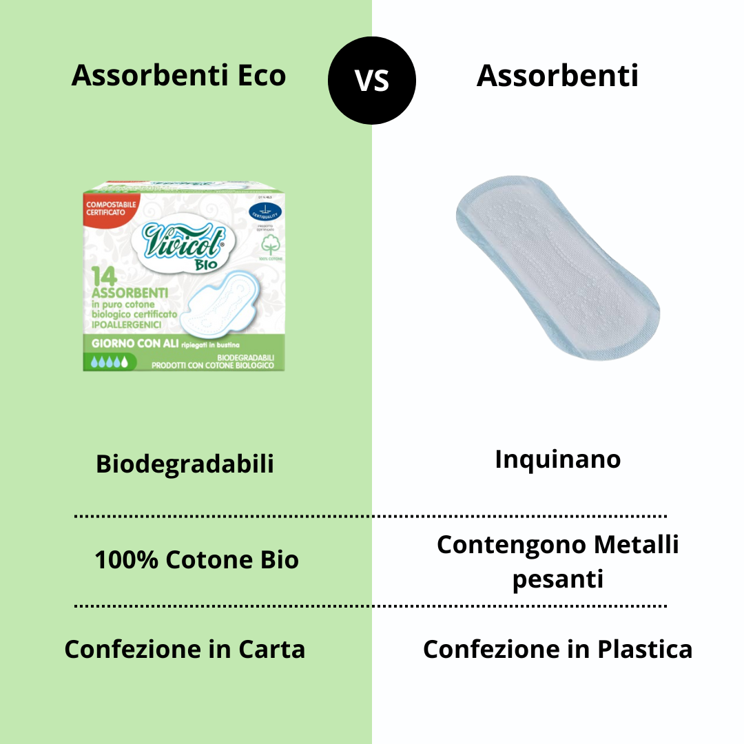 assorbenti-naturali-biodegradabili