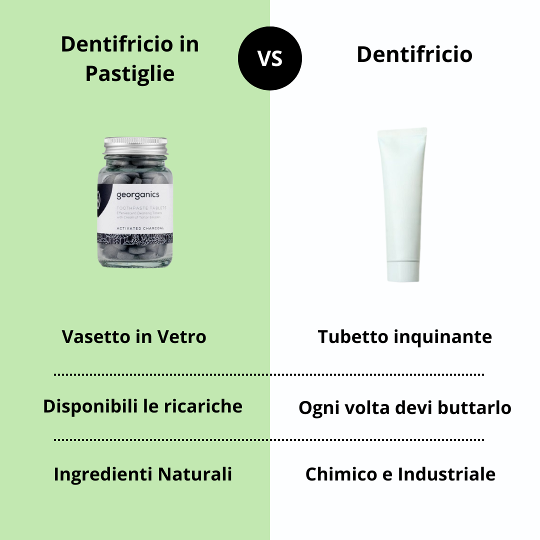 dentifricio-pastiglie-senza-tubetto