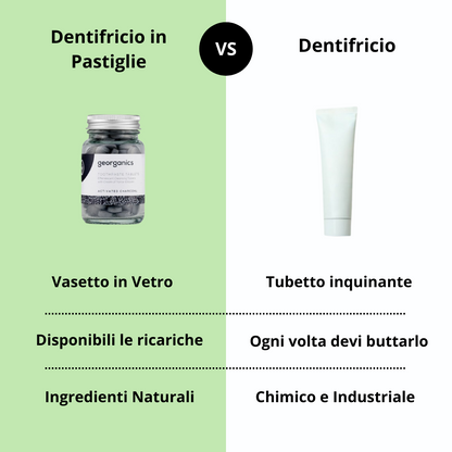 dentifricio-pastiglie-senza-tubetto