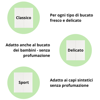 detersivo-lavatrice-in-foglietti-iwanteco