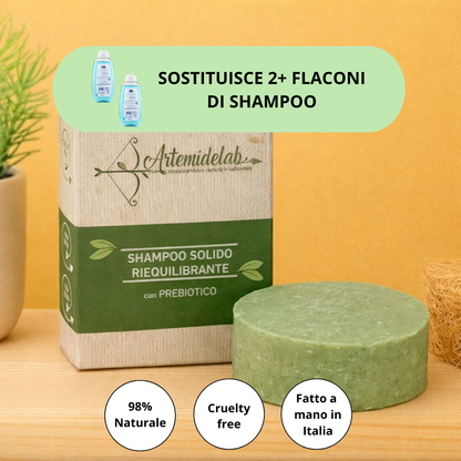 shampoo-plsatic-free-riequilibrante