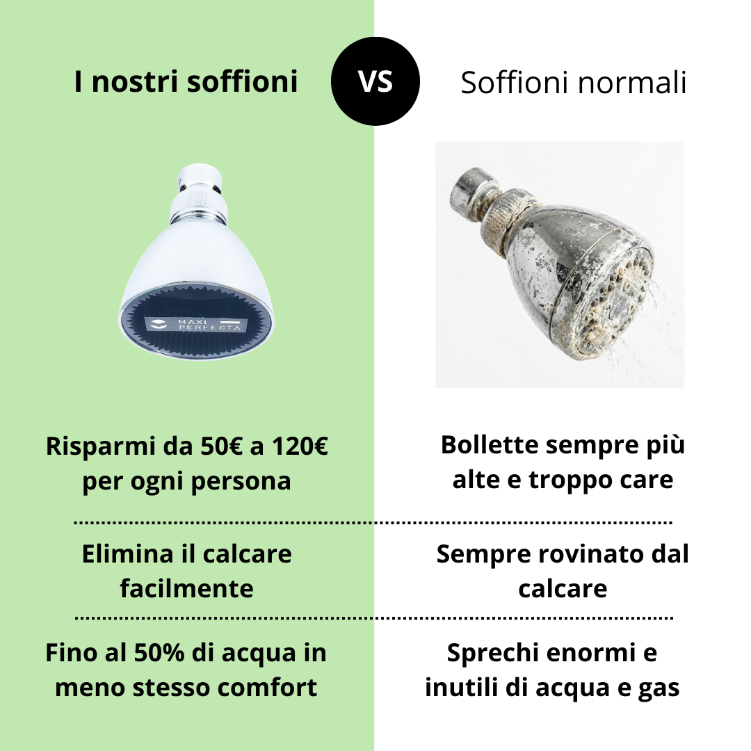 Soffione risparmio idrico